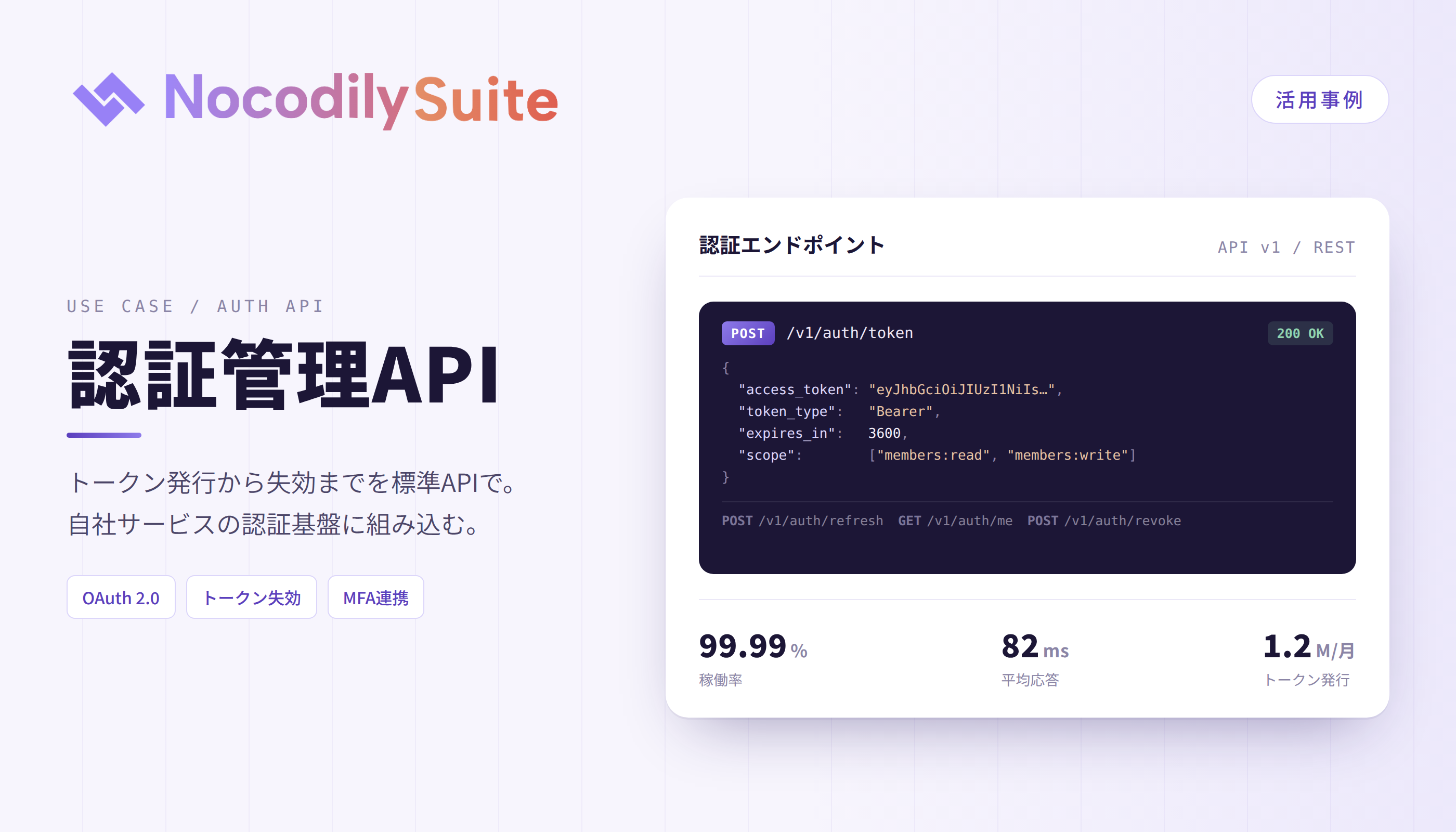 Authentication API