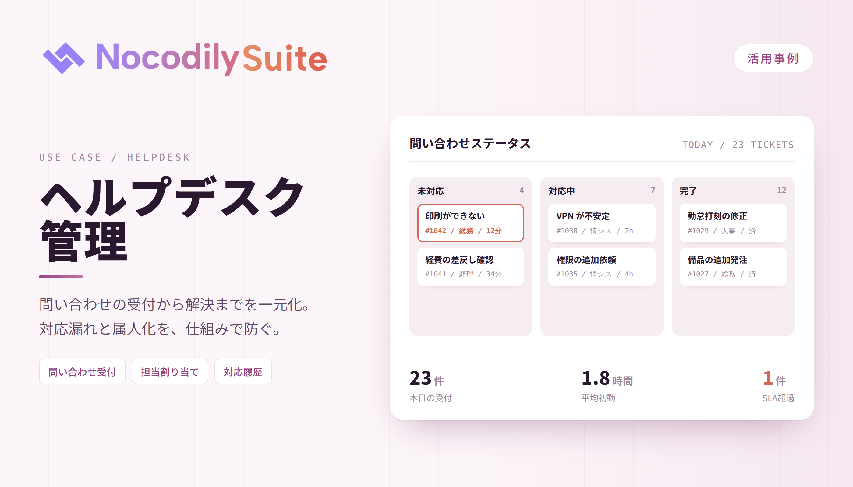 Helpdesk Management