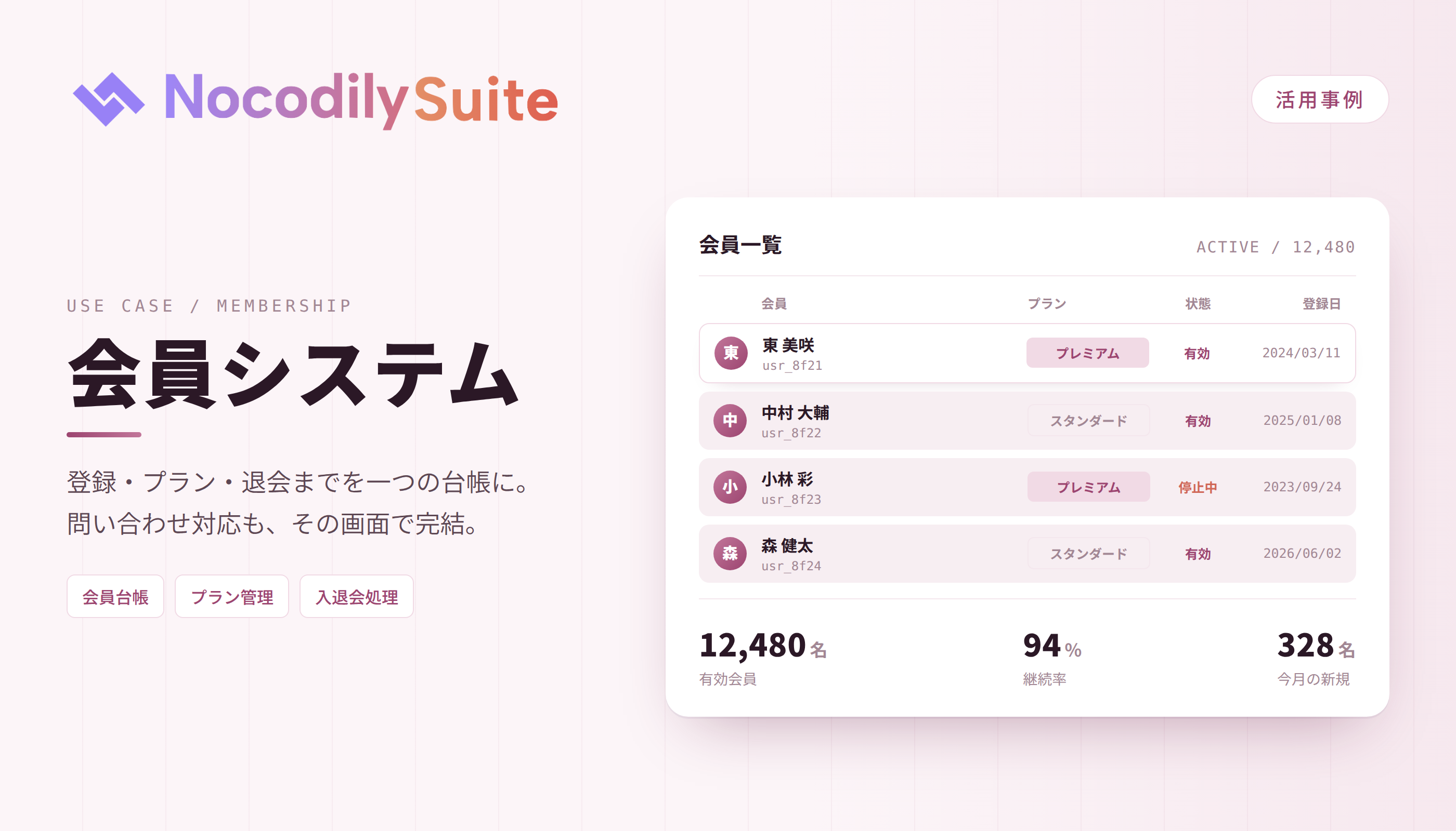 Member System